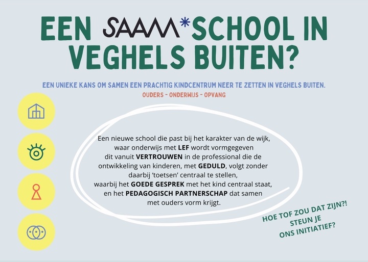 2e Infoavond SAAM* school Veghels Buiten